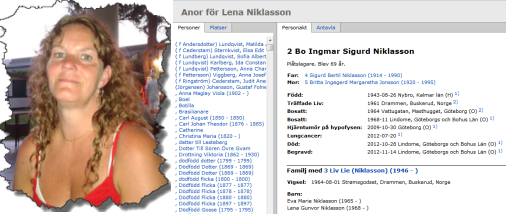 anor för Lena